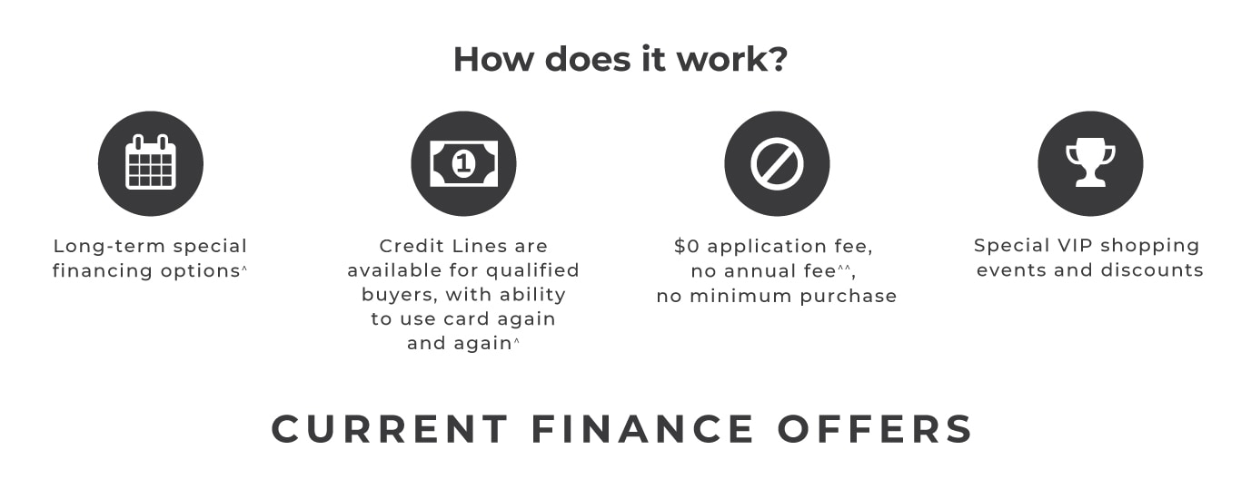 financing-options