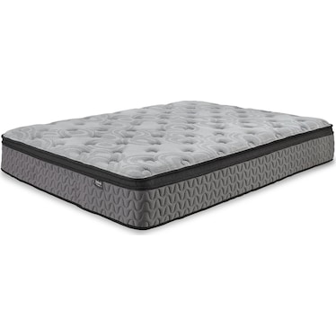 Augusta Mattress