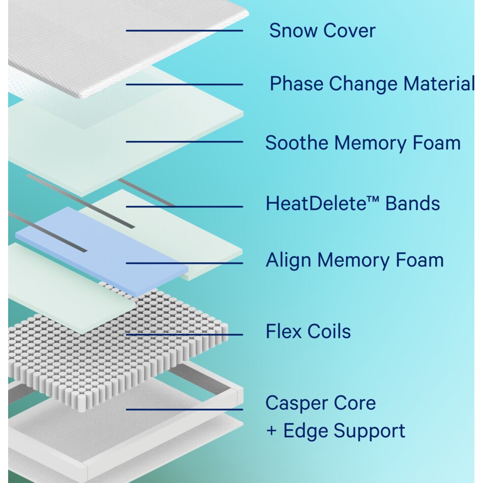 casper snow bd queen mattress   