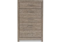 culverbach gray br master chest b   