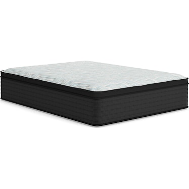 Palisades Euro Top Mattress