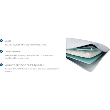 Tempur-Adapt Pro + Cooling Pro Lo Pillow