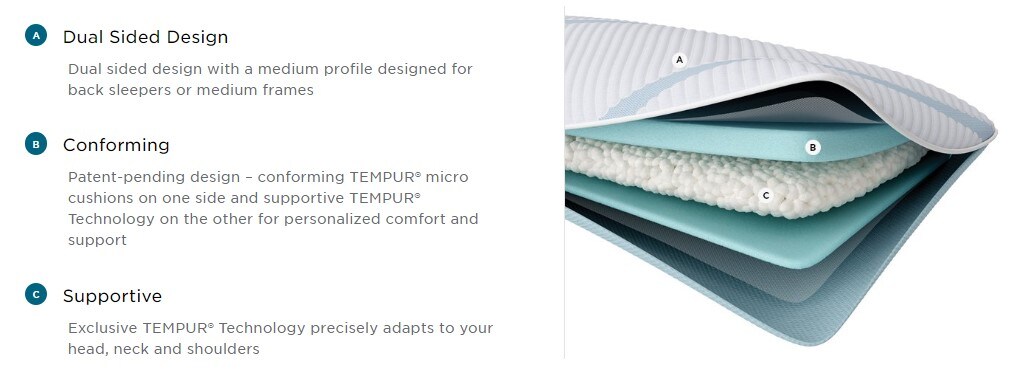 tempur adapt pro pillow